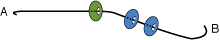 g_step2