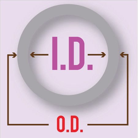 I.D. Icon